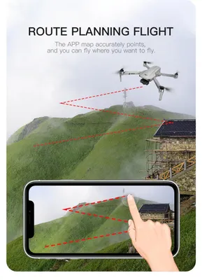 Productafbeelding van LUXWALLET Libra4 Pro – Luxe FPV Drone Quadcopter - 25.2Km/h – WiFI GPS 1.2 KM –