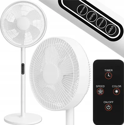 Zdjęcie produktu dla Wentylator Podłogowy Wiatrak Stojący Cichy Mocny 5 Łopatek 8 Trybów + Pilot