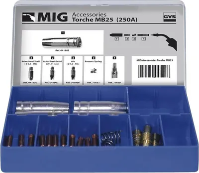 Obrázek produktu pro Gys 041233 Caja Antorcha Mb25 (Mig 250A)