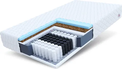 A cutaway view of a mattress showing its internal layers.