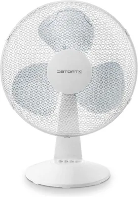 Zdjęcie produktu dla Wentylator stołowy 15 z regulacją nachylenia o 30° – stabilna podstawa z powłoką antypoślizgową