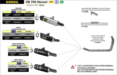 Produktbild von ARROW indy race aluminiowy tłumik wsuwany z zaślepką do Hondy Cb 750 hornet