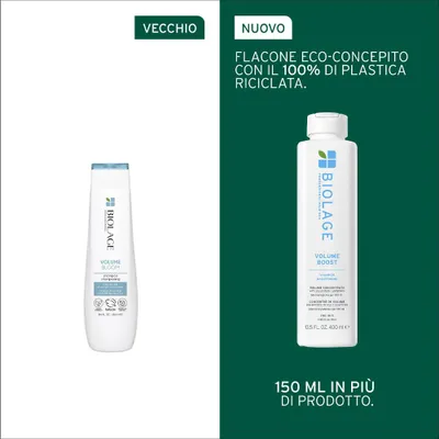 Immagine prodotto di Biolage Professional Hair Spa Volume Boost Shampoo 400ml - shampoo volumizzante