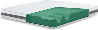 A cutaway view of a mattress showing its internal layers.