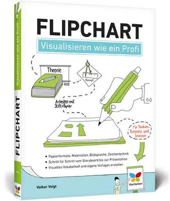 Image de Flipchart