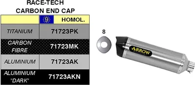 Immagine prodotto di Marmitta slip-on ARROW race-tech alluminio scuro con fondello per Kawasaki Z 800 e