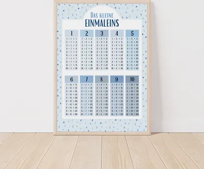 Produktbild von MeinBaby123® Lernposter Einmaleins A2 | blau