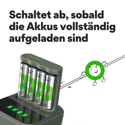 Immagine prodotto di GP GPRCKCHB441D419 GP B441U 4-Port USB-Akku-Ladegerät inkl. Akkus