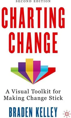 Obrázek produktu pro Charting Change