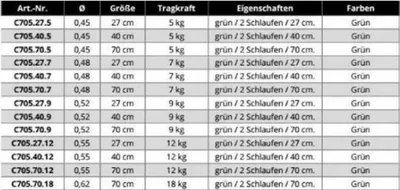 Produktbild von Vmc Nylflex C705 Vorfachschnüre 70 Cm Silber 0.450 mm Silber 0.450 mm