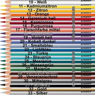 Produktbild von LAMY Farbstift plus scarlet red - plus scarlet red - 1222263