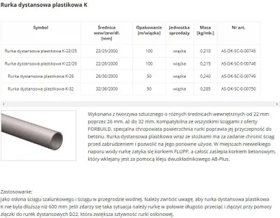 Produktbild von Kunststoff-Distanzrohr K-22/25 2000Mm - Sl S00745