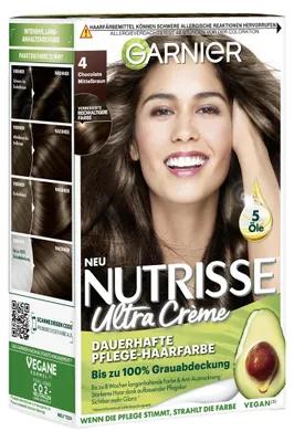 Produktbild von Garnier Nutrisse Dauerhafte Pflege-Haarfarbe mit nährenden Fruchtölen, Coloratio