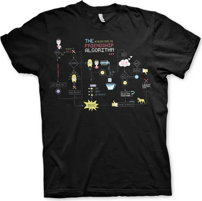 Produktbild von The Friendship Minions Algorithm T-Shirt - Medium - Black