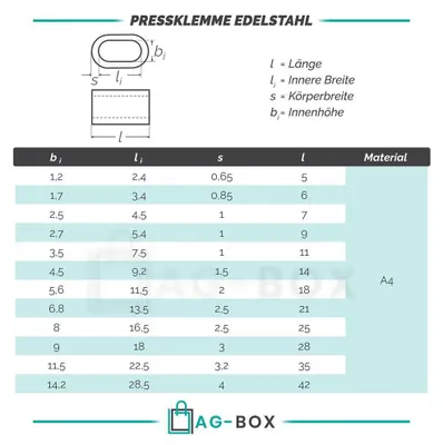 Produktbild von AG-BOX Pressklemme Edelstahl 5mm, 25 Stück