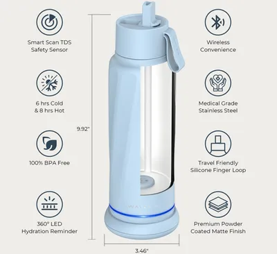 Produktbild von WaterH VITA Smart Trinkflasche Seashell Blau