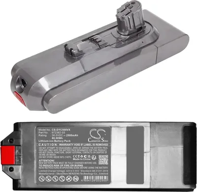 Obrázek produktu pro TECHTEK Baterie kompatibilní s [Dyson] Gen 5 Detect Stick Vacuum, Gen 5 Outsize Stick Vacuum, SV23, SV24 nahrazuje 972382-03, pro 972382-04