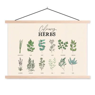 Produktbild von MuchoWow® Textilposter Pflanzen - Kräuter - Lebensmittel 120x80 cm mit holzfarbenen Rahmen - Aufhängeset