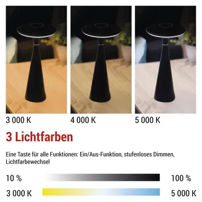 Productafbeelding van EMOS LED oplaadbare bureaulamp JASON, 2,2W, 180lm, 2200mAh Li-Ion batterij, 50 uur brandduur, waterdicht, dimbaar, instelbare kleurtemperatuur, 1,5 meter USB-kabel, Z7633