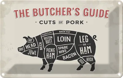 Produktbild von vianmo Blechschild 12x18 cm Schwein Pork cuts Metzgerei Fliesch Hofladen Marktstand Laden
