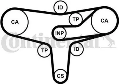 Image de engrenages, jeu de courroies de distribution