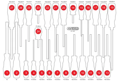 Obrázek produktu pro KS Tools Prázdná pěnová vložka pro 811.1027