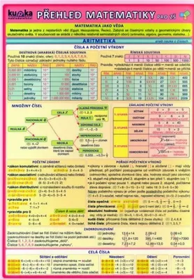 Obrázek produktu pro Přehled matematiky pro ZŠ - 2. vydání (kolektiv autorů)