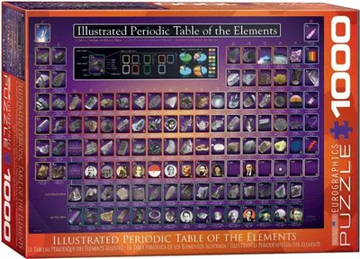 Obrázek produktu pro Ilustrovaná periodická tabulka prvků - 1000 dílků puzzle formátu 68x48 cm bez příslušenství