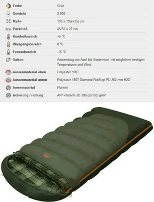 Produktbild von Alexika Deckenschlafsack Siberia Wide plus