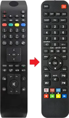 Produktbild von Fernbedienung passend für VESTEL 40FLHK242BWG | 50PFT3000 | LD22V187W