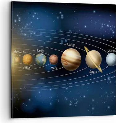 Produktbild von Bild auf Leinwand - Leinwandbild - Kosmos Planet - 70x70cm - Wand Bild - Wanddeko - Wandbilder - Leinwanddruck - Bilder - Kunstdruck - Wanddekoration - Leinwand bilder - Wandkunst - AC70x70-3650