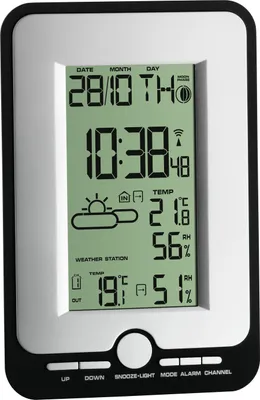 Produktbild von TFA 35.1134.10 MULTY Funk-Wetterstation