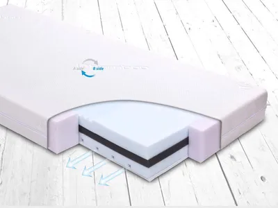 Obrázek produktu pro BABYMATEX Matrace FRESH DeLux 120x60 cm