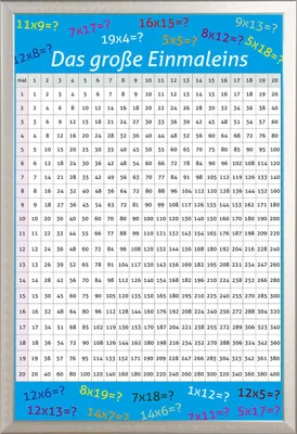 Image de Educational - Éducation - Affiches - Les grandes tables de multiplication + cadre interchangeable, Shinsuke® Maxi aluminium argenté, vitre acrylique