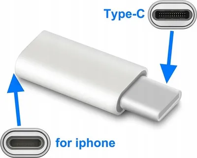 Zdjęcie produktu dla przejściówka IPHONE DO USB-C  -  10 szt