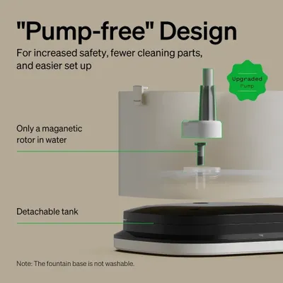 Produktbild von Petlibro Dockstream RFID Smart Automatischer Haustier-Trinkbrunnen Weiß