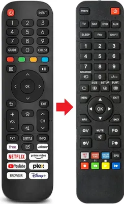 Produktbild von Fernbedienung passend für TELESYSTEM TS32LX-SMV14F | TS32LXSMV14F
