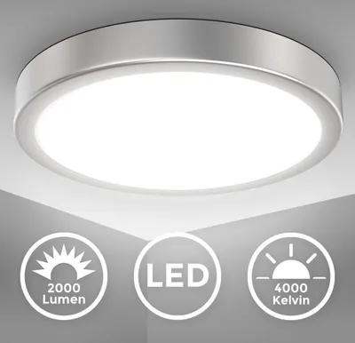 A round, silver-colored LED ceiling light is shown mounted on a white ceiling. Below the light, there are three circular icons with text and graphics indicating product features.