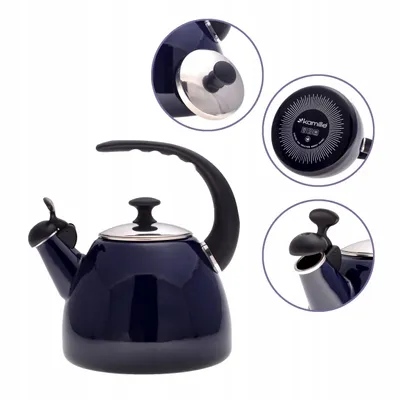 A dark blue kettle is shown from multiple angles, with close-up views of its lid, base, and spout.
