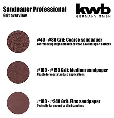Produktbild von kwb 818188, 30 Stück(e)
