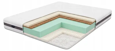 Matratze 200 x 200 cm H3/H4, Latex-Matratze mit Kokos & HR-Schaum, Bezug, beidseitig – Datus