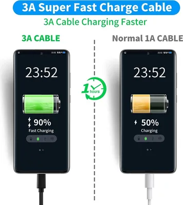 Immagine prodotto di Cavo PremiumCord USB 3.1 C/M
