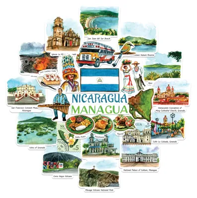 Reiseaufkleber Nicaragua, Aquarell, matt, 28 Stück