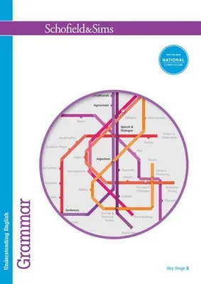 Produktbild von Understanding English: Grammar