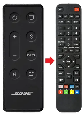 Produktbild von Fernbedienung geeignet für BOSE TV-Lautsprecher