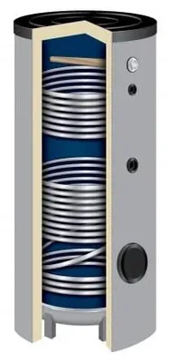 Productafbeelding van Zonneboiler - 200 Liter Warmwaterboiler - 2 Warmtewisselaars - PolyurethanIsolatie - Verwarming