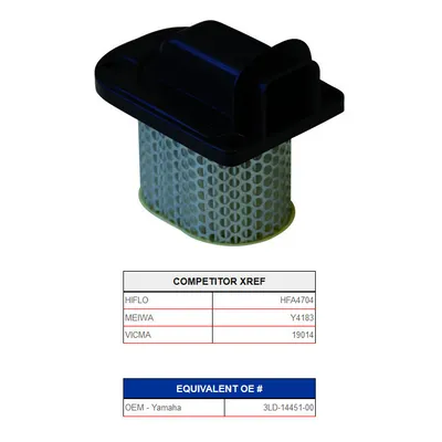 Produktbild von Champion Luftfilter J327*