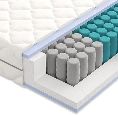 Obrázok produktu pre Vysokoelastická matrac s pružinovou výplňou, 160 x 200 cm, tvrdosť H2/H3, ergonomická matrac, Öko-Tex. Matrac s pružinovou výplňou, výška 21 cm. Obojstranná matrac s odnímateľným poťahom