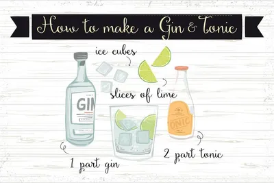 Produktbild von vianmo Holzschild 12x18 cm How to make a Gin & Tonic