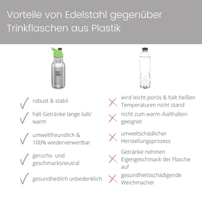 Obrázok produktu pre Detská fľaša na pitie Klean Kanteen 355 ml so športovým uzáverom Orchid Hearts